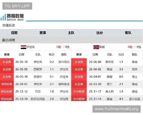 世界杯伊拉克队员头像展示及其背后故事深度解析 世界杯伊拉克队员头像展示及其背后故事深度解析