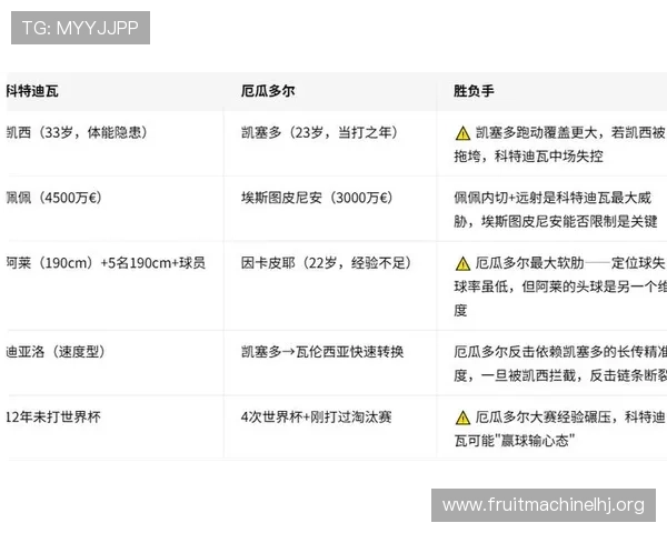 世界杯科特迪瓦与厄瓜多尔出线机会分析与最新赛前预测 世界杯科特迪瓦与厄瓜多尔出线机会分析与最新赛前预测